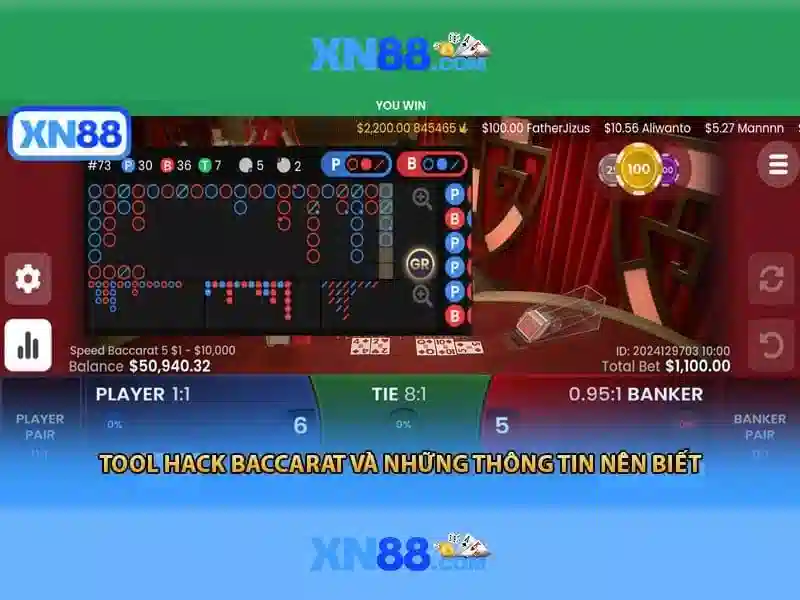 xn88: Đánh giá và trải nghiệm người chơi