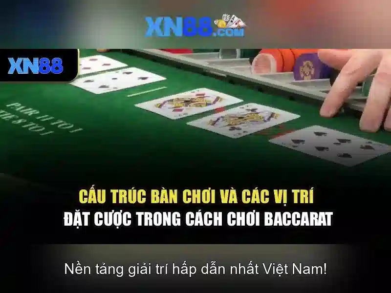 xn88 và hành trình của một nền tảng số