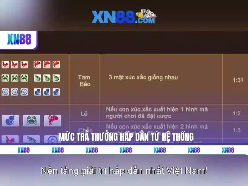 xn88 - Tổng quan về nền tảng casino và cá cược trực tuyến
